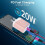 USB-C Wall Charger Block, 3PCS PD 20W Fast Charging Adapter Compatible with Android 4