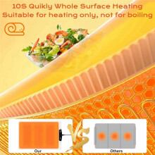 Fast Heating Foldable Food Warmer for Party, 2-12 Hours Auto Shut Off, Suitable for Food, Festival, Daily Use US Plug