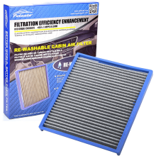 POTAUTO MAP5008 (CF10709) Herbruikbaar interieurfilter, compatibel met HYUNDAI- en KIA-modellen