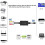 Μετατροπέας RCA σε HDMI, προσαρμογέας Composite σε HDMI που υποστηρίζει 1080p 5