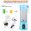 Mini Blender USB Rechargeable Personal Mixer 2