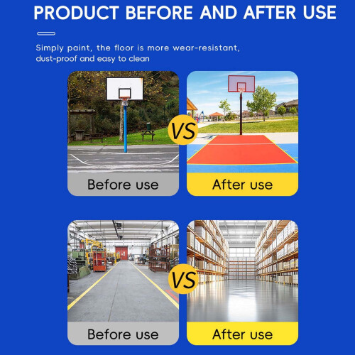 Water-Based Epoxy Floor Paint for Cement Floors 3-in-1 1