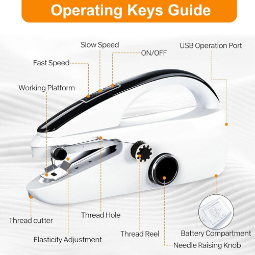 Handheld Sewing Machine Two Speeds Mini for Clothes Fabrics 2