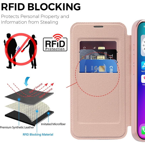 Wallet Case for iPhone 17 Pro Max: Shockproof PU Leather, Magnetic Flip, RFID Blocking, Card Holder 1