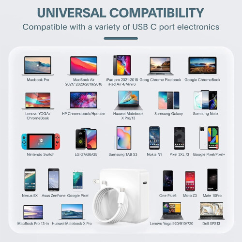Προσαρμογέας τροφοδοσίας φορτιστή USB C 100W, γρήγορης φόρτισης, τροφοδοτικό φορητού 1