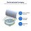 Sterile Syringe Filter PES (Polyethersulfone), Hydrophilic Filtration, 33mm Membrane Diameter, 0.22µm Pore Size 20Pcs 2