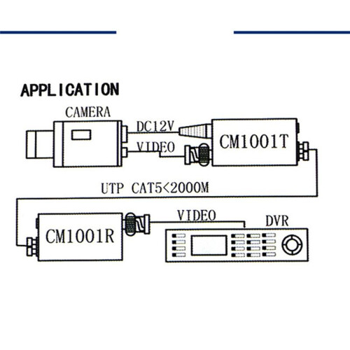 DC12V 1CH Active UTP Video Transmitter Balun BNC Video Balun for CCTV Camera DVR System 2