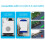 2X 3.5 Inch HDD Enclosure USB 3.0 to  Hard Drive Case SSD Enclosure External Solid State Hard Drive Disk Box-US Plug 3