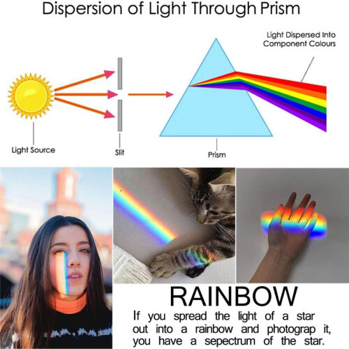 4 Pack K9 Optical Crystal Photography Prism Set, Include Crystal ,,Triangular Prism,Pyramid,Teaching Accessory 1