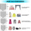 6 Pcs Laundry Bags Washing Machine with Cord Locks Laundry Nets for Laundry Bag 2