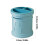 RFUGUG Pen Holder Desk Organizer 3-Compartment 3 Colors 4