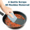 Pot Scraper Plastic Non-Scratch for Cast Iron 5 Pcs 5