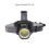 Telescopic Zoomable Emergency Headlight Strong Light Induction Headlight Hiking & Camping Gear Essentials Type 2 8