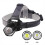 Telescopic Zoomable Emergency Headlight Strong Light Induction Headlight Hiking & Camping Gear Essentials Type 2 5