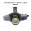 Telescopic Zoomable Emergency Headlight Strong Light Induction Headlight Hiking & Camping Gear Essentials Type 2 6