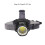 Telescopic Zoomable Emergency Headlight Strong Light Induction Headlight Hiking & Camping Gear Essentials Type 2 7