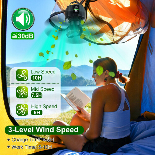 Φορητός ανεμιστήρας οροφής σκηνής 5200mAh με φως, τηλεχειριστήριο, έξυπνο 1