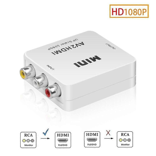 AV to HDMI Converter Box 1080P Mini Adapter 1