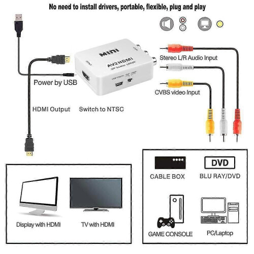 AV to HDMI Converter Box 1080P Mini Adapter 2