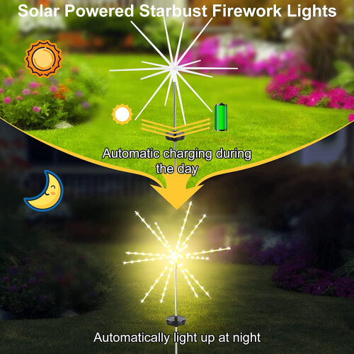 Solar Firework Meteor Lights 2 Pack Warm White 112 LED 1