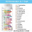 16-in-1-Wassertest-Sets für Trinkwasser – Heim-Wassertest-Set, Wasserqualitätsmesssets 3