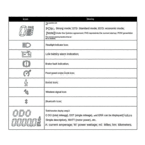 Sr800s Ebike Lcd Display for 2, 5s, Kds, Bafang V5.2,sm 1