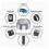 LR726 396SR726Knapcellebatterier Knapcellebatteri til ure Gadgets 7