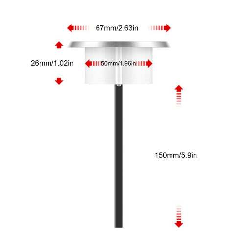 Integrert bordlader med USB- og type C-utganger, rund innebygd montering 1