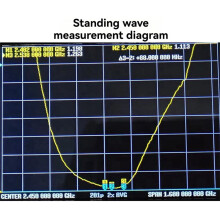 2,4 GHz Richtantenne WLAN-Antenne Bildübertragungsantenne Fernbedienung Erweiterte Reichweite Hohe Verstärkung 2400 MHz A