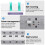 EARU ATS Dual Power Automatic Transfer  4P 63A Emergency Power Automatic Transfer  220V 4P 2PCS Power Grid 3