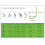 50Pcs Thin Strips Barbless Fishing Hook Baits Keep Hook for Saltwater Freshwater 5