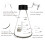 2 τεμάχια φιάλη Erlenmeyer με μαύρο βιδωτό καπάκι, 8,5oz250ml, βοριοπυριτικό γυαλί με 3