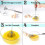 2 Egg Beaters, Stainless Steel Handheld Semi-automatic Multifunctional Whisk 4