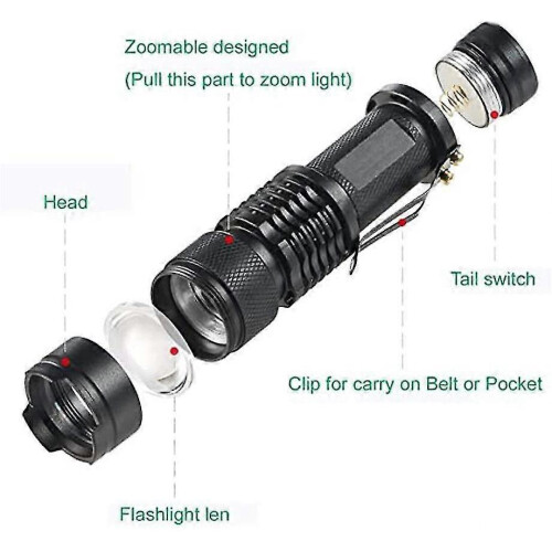 2 Pack Red Light Torch, Mini Red Flashlight Zoomable Signal Torches Waterproof 2