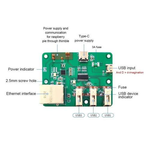 1PCS USB to Ethernet HUB Hub for Raspberry Pi Zero Network HUB Expansion Board 2