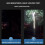 Camping Work Light Cordless LED Lamp Portable Flashlight Architectural Light 3