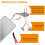 Car Interior Dome Light 12V 108-LED 300LM White 4-Pack 7
