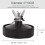 7-Fin Blender Blade Replacement for Nutri Ninja Auto iQ 3