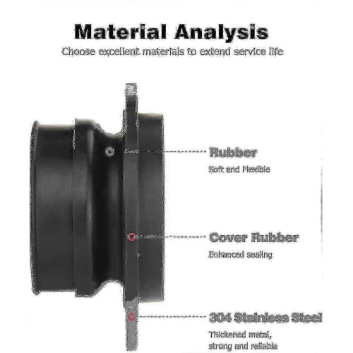 Replacement Components for Insinkerator 75499 Waste Disposal Unit with Flex Coupler 1