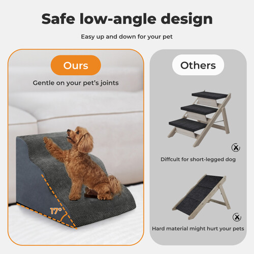 Skylos 3-Step Pet Stair Dog Ramp for Sofa Bed 2