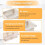 2PCS Refrigerator Organizers and Storage - Pull-Out Storage Bin for Eggs, Fruits & Vegetables 5