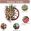 Red Truck Christmas Wreath Artificial Rustic 18 Inch 5