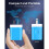 Φορτιστής τοίχου USB-C PD 20W, συμβατός με iPhone, τροφοδοτικό γρήγορης φόρτισης – μπλε 4