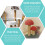 FRCOLOR 2pcs Cat Scratching Post Indoor Cat Tree Scratch Post Cat Climbing Pole Part 7