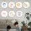 Bling Painting Embroidery Kit Jellyfish Pattern 1 Set 2