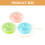Bread Box Clear Design Blue 3Pcs 14.5X12.5X6.5In 5