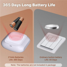 5X Tuya WiFi Button Scene Wireless Light Wall Low Power Consumption No Wiring for One Tap to Run