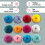 Mini Pack Worsted Premium Acrylic Yarn - 30 Pack (20 Gram Minis, Rainbow) 5