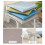 Μαξιλάρι καρέκλας γιόγκα – Memory Foam, μαλακό και άνετο, κάτω των 15$, συμβατό με 7