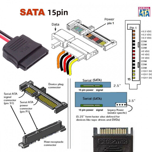 Cabo de alimentação CY DC5V USB único para SATA de 15 pinos para unidade de disco rígido/SSD SATA de 2,5 polegadas, 5V 2A máx. 2